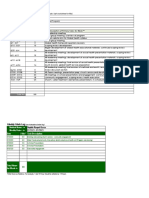 Practicum Worklog SRGH