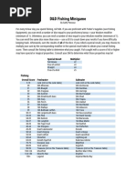 D100 Random Potion Effects Table | PDF | Alcoholic Drinks | Beverages