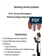 Drugs Affecting Renal System