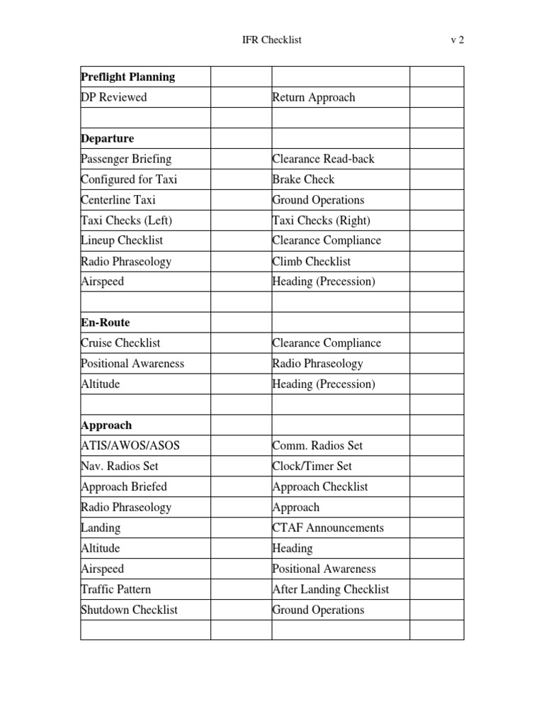 IFR Flight Checklist PDF