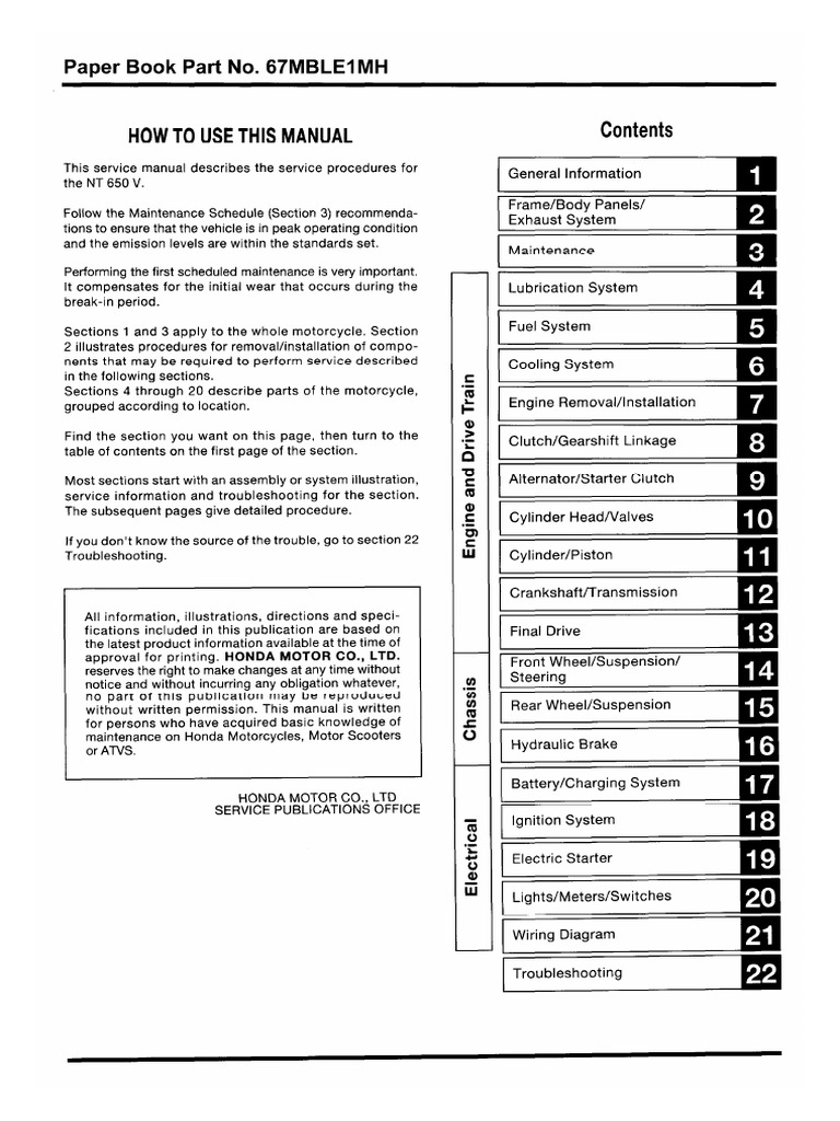 Honda NT650V Deauville Manual PDF