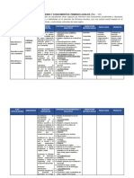 Diseño Curricular Primeros Auxilios