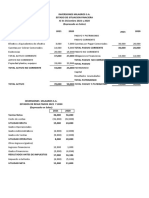 Ratios para Practica