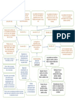 De Qué Forma La Gramática Puede Aportar Al Proceso Comunicativo