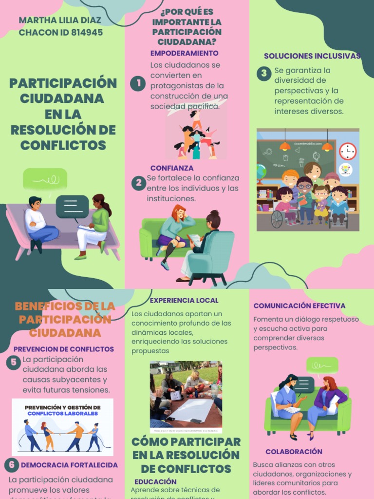 Beneficios de la Participación Ciudadana | PDF | Participación pública