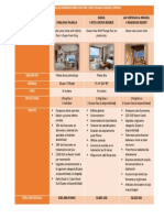 Opciones de Hospedaje