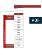 Nómina de Jugadores Liga Burra APERTURA 2023