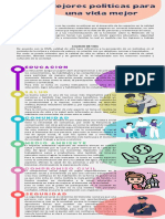 Infografia Metodo Cientifico Ciencias Ilustrado Colores Pastel