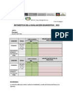 Cuadro Estadistico de La Eval Diag.2022