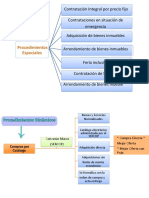 LEY DE COMPRAS PUBLICAS - PDF CARPIO