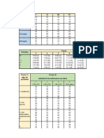 2do Parcial