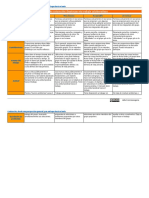 Matriz Trabajo Colaborativo