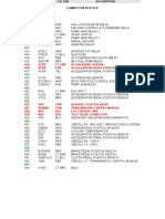 FN2 Ecu Pinout