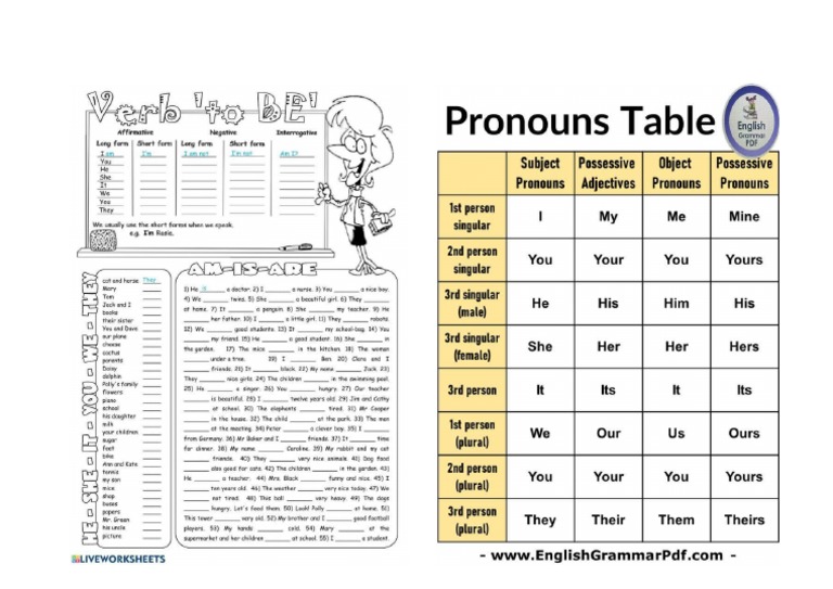 Verb To Be Worksheet | PDF