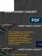 Smart Money Concept 