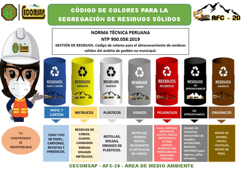 Código de Colores NTP 900.058:2019 | PDF