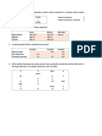 Actividad M3