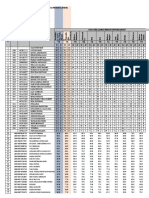 Pembagian Kelas Tahun Ajaran 2020 2021