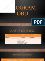 DBD PPT 1