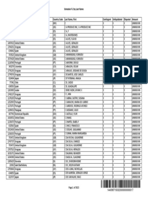 Nombres C | PDF
