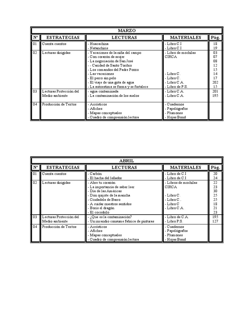 Plan Lector Libros Pdf