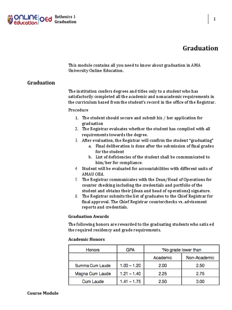 AMA University Graduation Process Guide | PDF