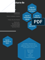 S1 CBD ArquitecturaBigData PPGrupo5