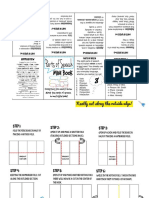 Parts of Speech Mini Book Foldable