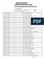 Erode District Continuous Revision - 2023: List of Inclusions in Electoral Roll During March-2023