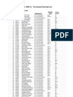 AP State Police - Si - 2011 Results