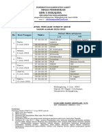 Jadwal Psat - SDN 3 Sukajaya