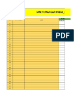 English Marks Analysis