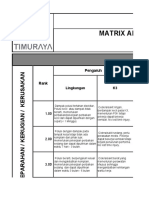 Identifikasi Bahaya K3 HRGA & QM