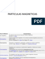 Particulas Magneticas