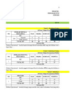 Tabulasi Stase 7 Tabulasi Gabung 59 Tabel