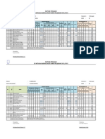 Daftar Nilai P1-P6 SD Srikandi Sem 2 2022-2023