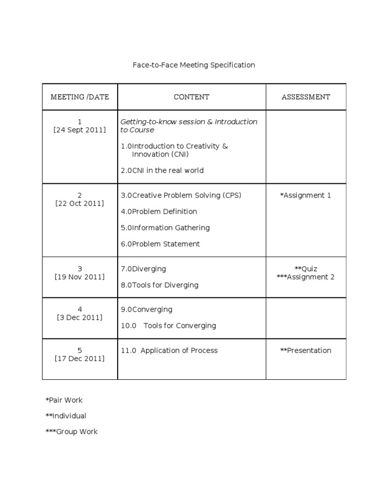 BBP10402 - Face To Face Meeting Specification | PDF