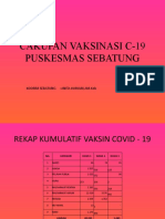 Cakupan Vaksinasi C-19 Puskesmas Sebatung