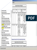 Replacement Intervals For The Timing Belt: Service Tables Find