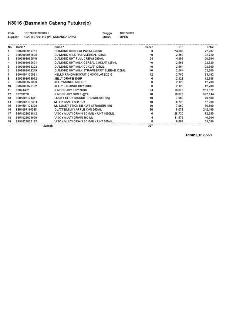 Print order pembelian 1807 pt sukanda pdf cattle products foods