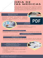 Infografía Auditoría de Cuentas Médicas