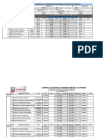 Formato Control de Asistencia Personal Limpieza Gral Celda N1 Torre Paharpur Marzo 2022