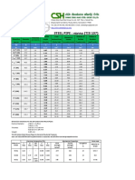 Steel Pipe Tis 107