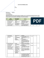 Atp Biologi Fase e