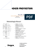 Metodologia Proyectual