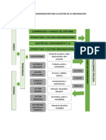 Matriz Mmgo