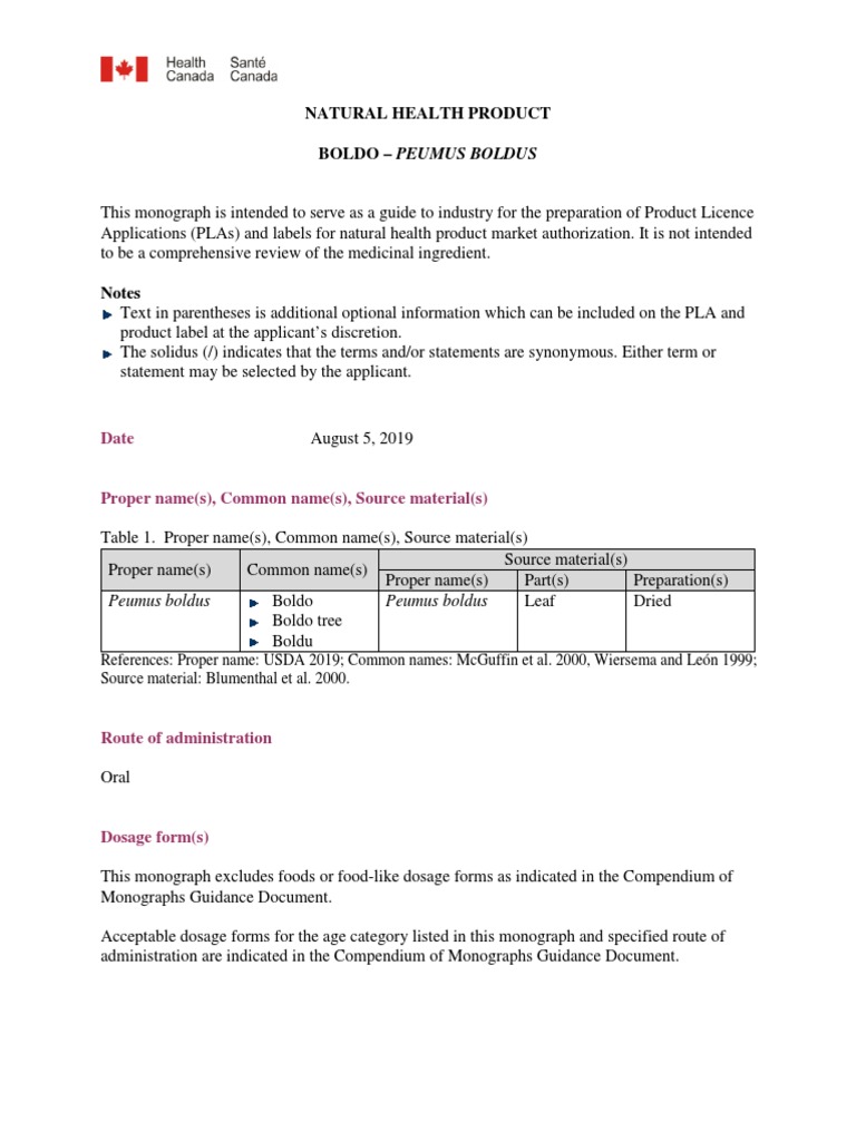 How To Say Boldo In English