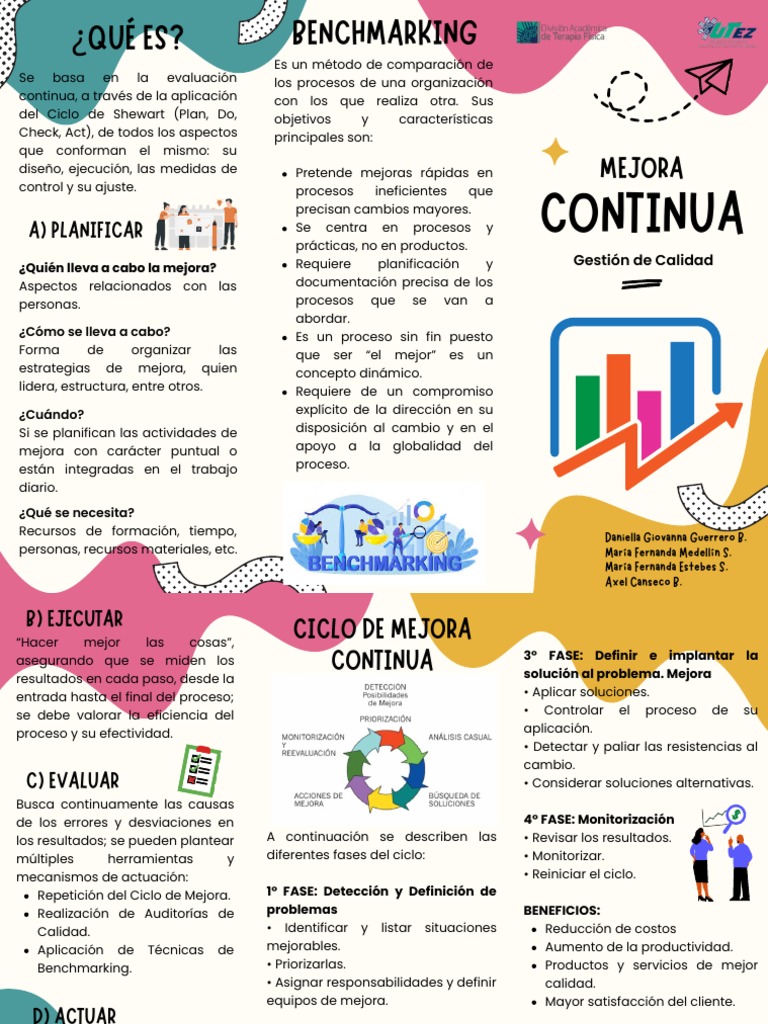 Estrategias de Mejora Continua en Calidad | PDF | Benchmarking ...