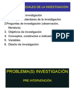 Aspectos de La Investigación