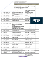 Rencana Kegiatan Akhir Tahun Tp. 2022-2023